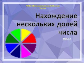 Презентация по теме : "Нахождение долей числа" 2 класс