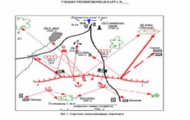 УЧЕБНО-ТРЕНИРОВОЧНАЯ КАРТА 3