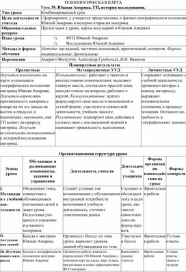 Технологическая карта по географии 7 класс Южная Америка. ГП, история исследования