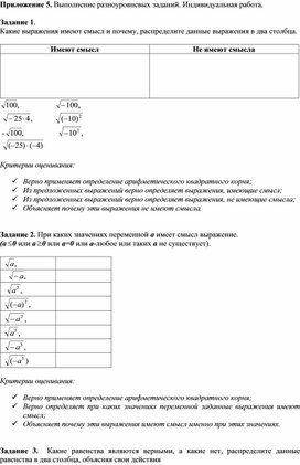 Обложка для материала Квадратный корень_Приложение 5 к уроку №2