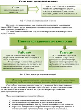 Обложка для материала Состав инвентаризационной комиссии