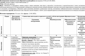 Планирование воспитательно-образовательной работы на тему "Я и мои друзья"