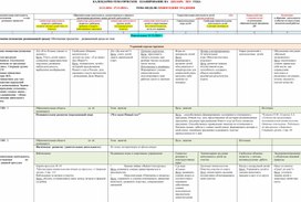 КАЛЕНДАРНОЕ ПЛАНИРОВАНИЕ ВОСПИТАТЕЛЬНО-ОБРАЗОВАТЕЛЬНОГО ПРОЦЕССА   Тема недели: "Новогодние традиции" 23.12.2024 - 27.12.2024 г