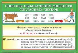 Обложка для материала спсобы обозначения согласных звуков