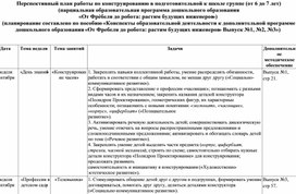 Перспективный план работы по конструированию в подготовительной к школе группе (от 6 до 7 лет) (парциальная образовательная программа дошкольного образования «От Фрѐбеля до робота: растим будущих инженеров»)