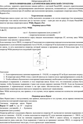 Обложка для материала Программирование алгоритмов циклической структуры