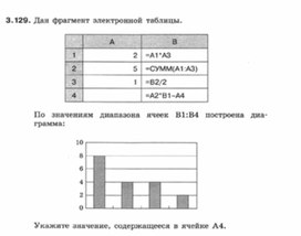Обложка для материала Информатика._7-9кл._задачи_средства анализа данных  7