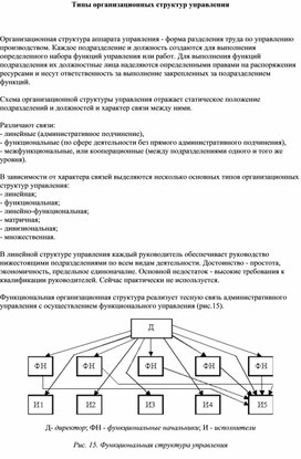 Обложка для материала Типы организационных структур управления
