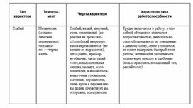 Обложка для материала Обществознание_и_истор._в_схемах_и_табл._48