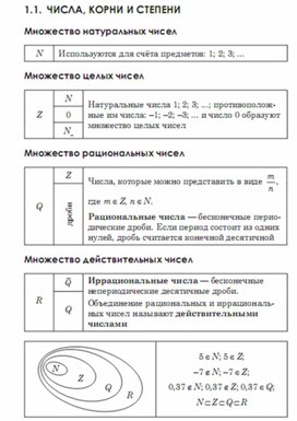 Обложка для материала Алгебра  в схемах  таблицах