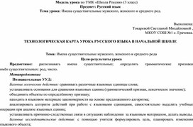 Обложка для материала Урок русского языка в 3 классе по УМК Школа России