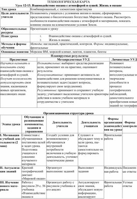 Технологическая карта по географии 7 класс Взаимодействие океана с атмосферой и сушей. Жизнь в океане