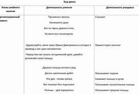 Конспект учебного занятия по теме: Решение задач и выражений.