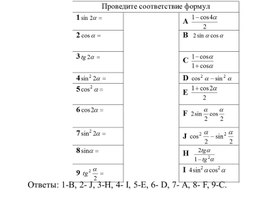 1тригонометрических выражений Вариант 1