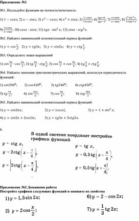 1y = tgx, y = ctgx, их свойства и графики_Приложение