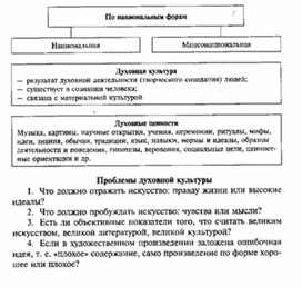 Обложка для материала Обществознание_в_схеме_и_таблице_35