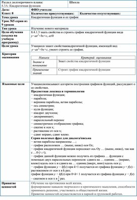 Обложка для материала Урок_5_Квадратичная функция_План урока (1)