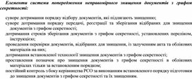 Обложка для материала Елементи системи попередження неправомірного знищення документів з грифом секретності