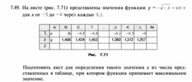 Материал по информатике