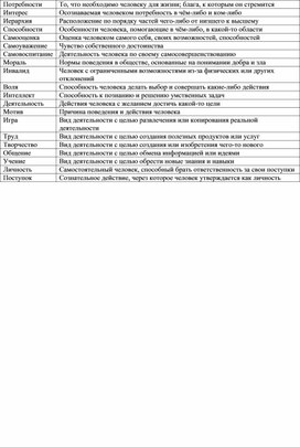 Обложка для материала Проверочная работа - карточки с понятиями для 6 класса по обществознанию за 1 полугодие