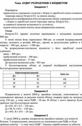 Обложка для материала Тема. АУДИТ РОЗРАХУНКІВ З БЮДЖЕТОМ