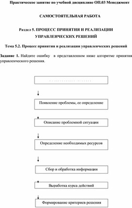 САМОСТОЯТЕЛЬНАЯ РАБОТА    Раздел 5. ПРОЦЕСС ПРИНЯТИЯ И РЕАЛИЗАЦИИ УПРАВЛЕНЧЕСКИХ РЕШЕНИЙ Тема 5.2. Процесс принятия и реализации управленческих решений