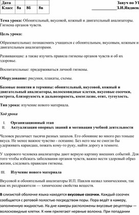 Обложка для материала Тема урока: Обонятельный, вкусовой, кожный и двигательный анализаторы. Гигиена органов чувств.