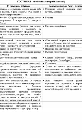 Подборка игр для детской программы Салон