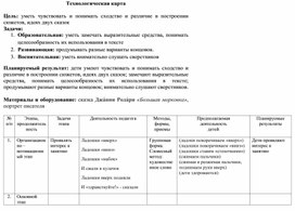 Обложка для материала Технологическая карта занятия по развитию речи