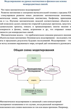 Моделирование на уроках математики и физики как основа межпредметных связей.