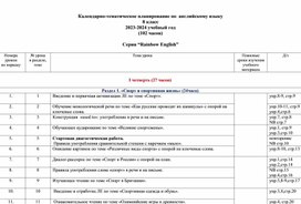 Обложка для материала Календарно - тематическое планирование по английскому языку по УМК "Rainbow English -8"