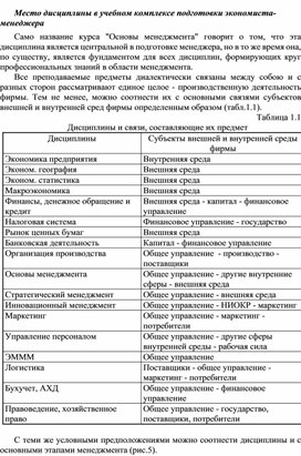 Обложка для материала Место дисциплины в учебном комплексе подготовки экономиста-менеджера