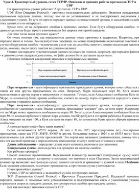 Обложка для материала Урок 4. Транспортный уровень стека TCP_IP. Описание и принцип работы протоколов TCP и UDP