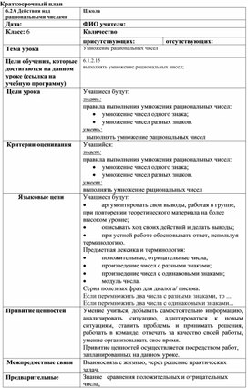 Обложка для материала 48 Умножение рациональных чисел Краткосрочный план Вариант 2