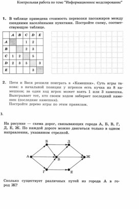 Обложка для материала Контрольная работа Информационное моделирование информатика 11 класс