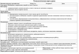 Обложка для материала Урок русского языка "Обобщение и закрепление знаний по теме "Глагол"