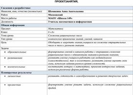Обложка для материала Методическая разработка урока "Сложение рациональный чисел"