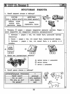 Обложка для материала Тест по информатике для 3 класса