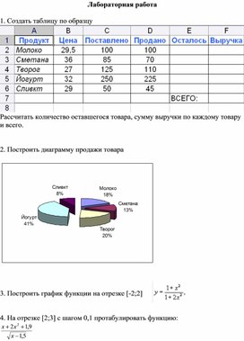 Обложка для материала Лабораторная работа