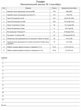 Математические диктанты для 3 класса (1-4) по программе Л.Г.Петерсон