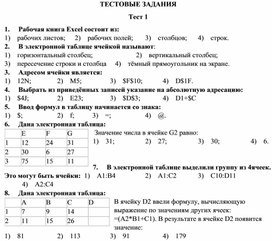 Обложка для материала Табличный процессор Microsoft Excel