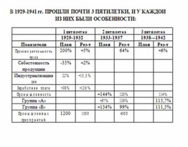 Обложка для материала материал по истории