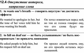 Обложка для материала АНГЛИЙСКИЙ слова напрасные слова