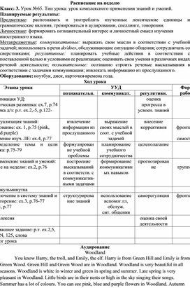 Обложка для материала Конспект урока английского языка по теме "Расписание на неделю"