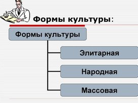 Обществознание. Формы культуры