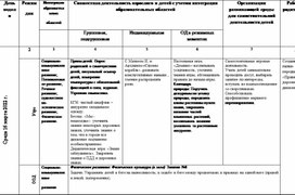 Календарно-тематическое планирование