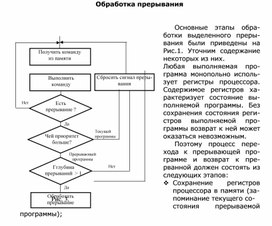 Обложка для материала Обработка прерывания