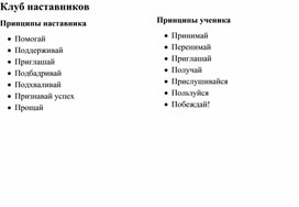 Обложка для материала План – карта взаимодействия наставника и ученика