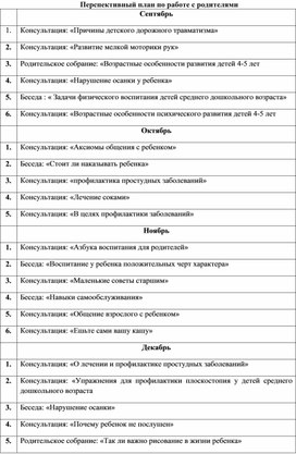 Методическая разработка:перспективный план работы с родителями в старшей группе.