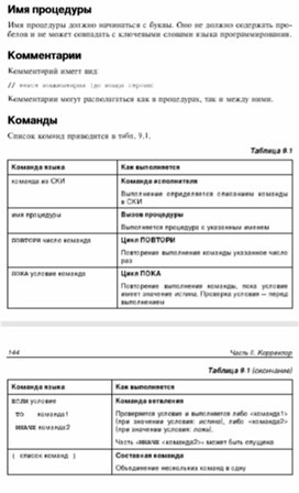 Материал по информатике